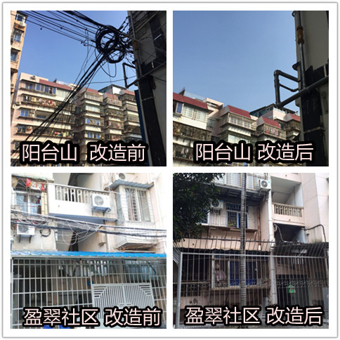 縱橫集團承接市重點民生項目老舊小區(qū)管線纜化改造工程 獲市領導高度重視